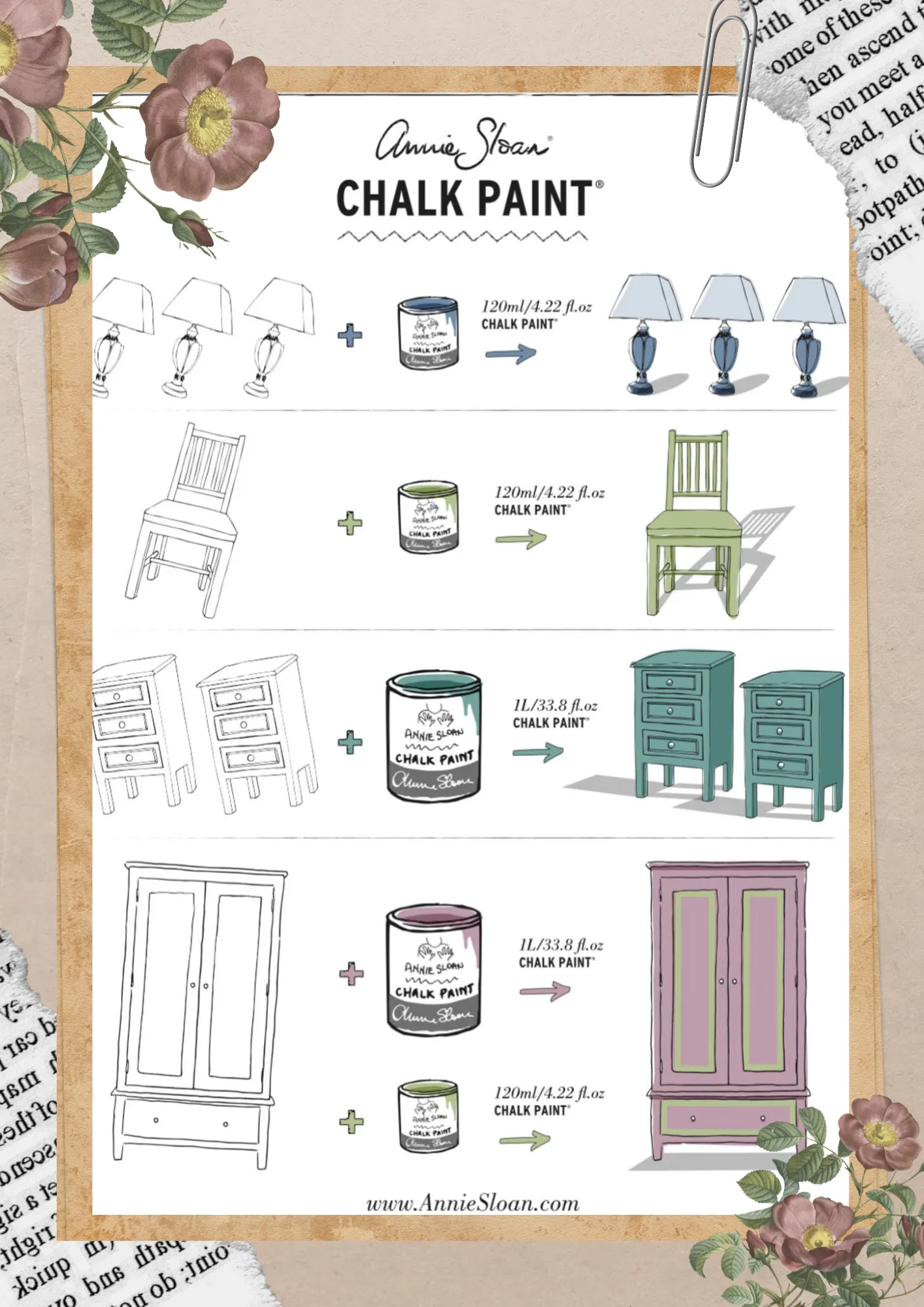Paris Grey - Annie Sloan Chalk Paint